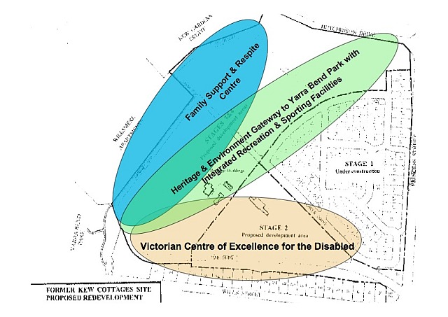 KCC Proposal Plan p.2